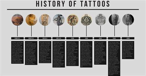 The Future of Mee Magic Vattoos: What's Next?